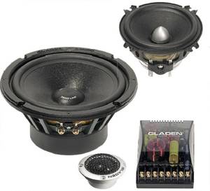 Gladen Audio Zero Pro 165.3 16 cm-es 3 utas elsőszett