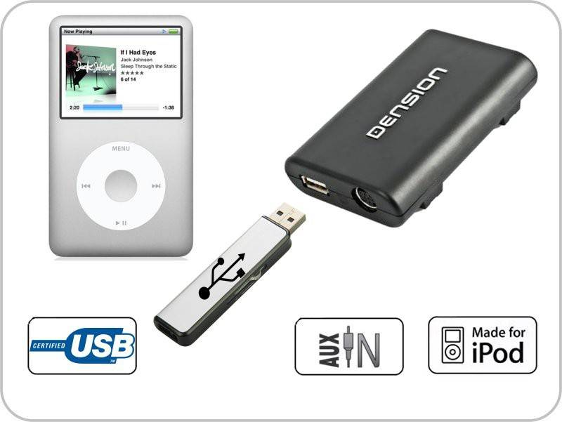 Dension Gateway Lite 3 iPod és USB interface Suzuki autókhoz GWL3SU1 0