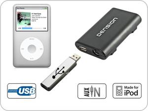 Dension Gateway Lite 3 iPod és USB interface Suzuki autókhoz GWL3SU1 0